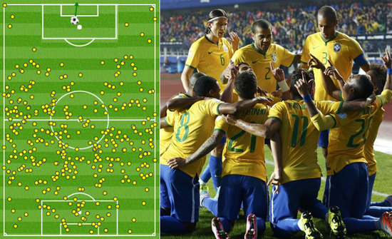 以弥补核心 以弥补核心