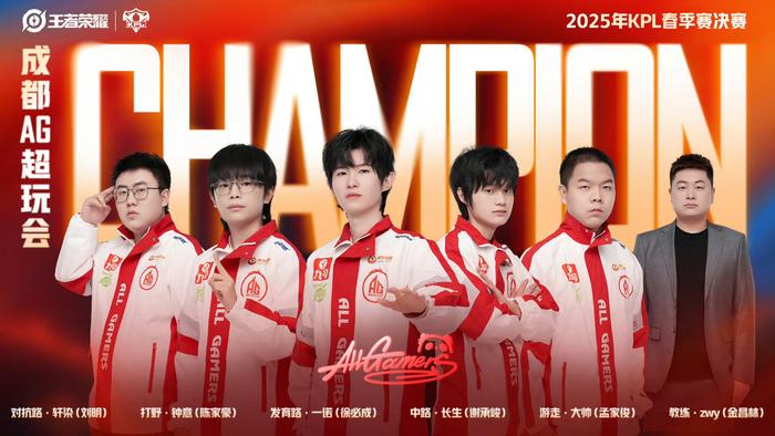 日益明显 日益明显