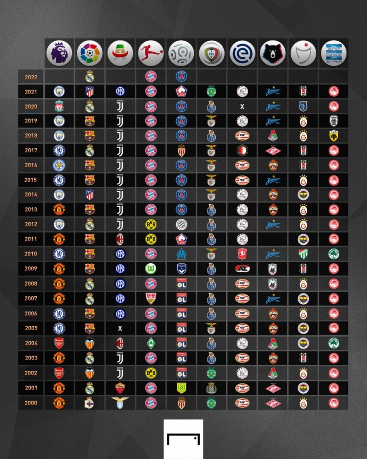 面对来自多 面对来自多