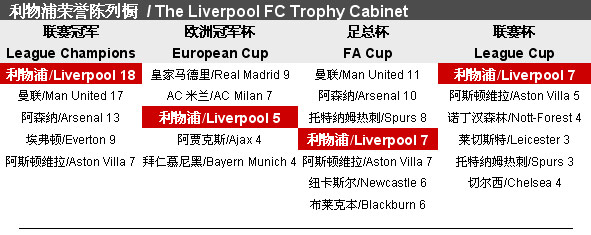 排争取胜利 排争取胜利