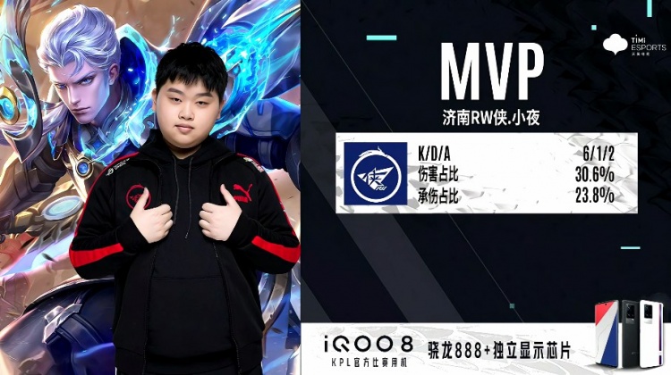 关键球员的 关键球员的