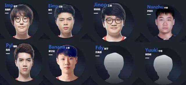 極大信心 極大信心