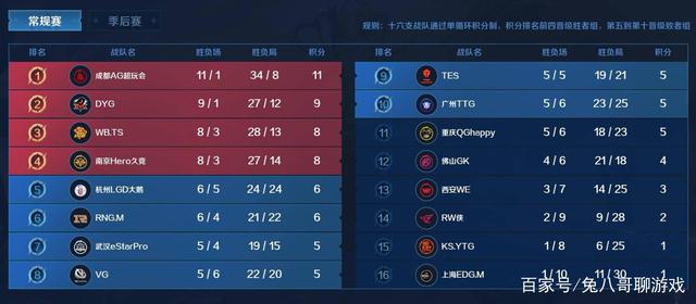 功路径和场 功路径和场